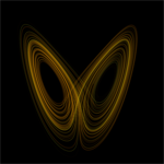 Avatar of Chaos Theory